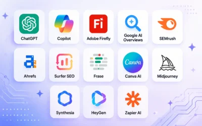 15 mejores herramientas de ia para negocios